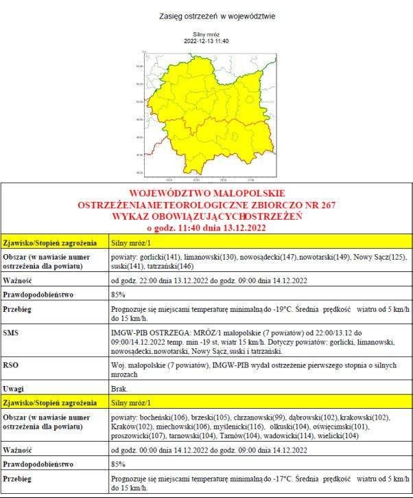 Ostrzeżenie meteorologiczne silny mróz 1 Nr 267
