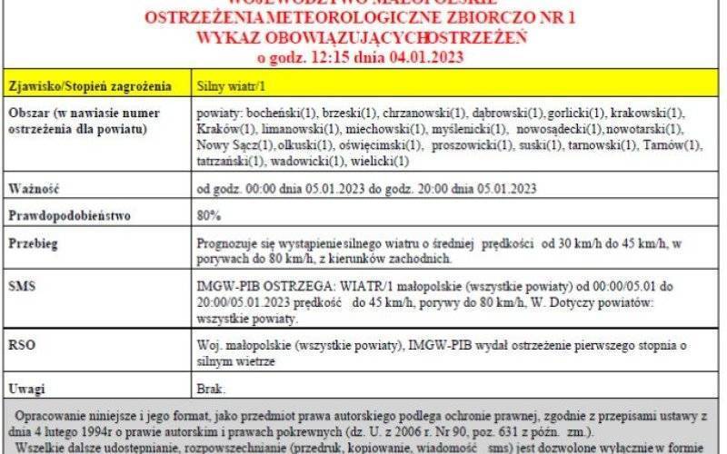 Ostrzeżenie meteorologiczne nr 1 Silny Wiatr_1