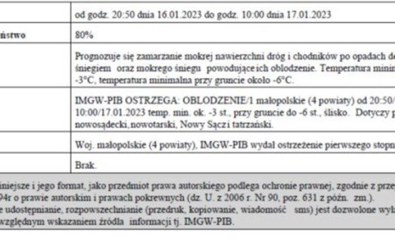 Ostrzeżenie meteorologiczne nr 11 Oblodzenie 1