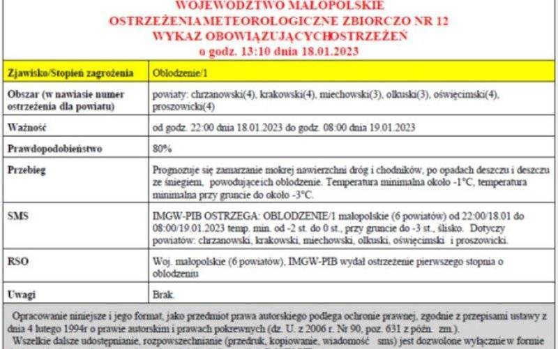 Ostrzeżenie meteorologiczne nr 12 Oblodzenie 1