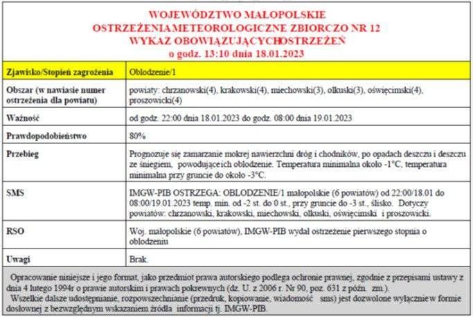 Ostrzeżenie meteorologiczne nr 12 Oblodzenie 1