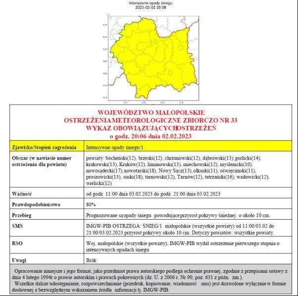 Ostrzeżenie meteorologiczne nr 33 - Opady śniegu 1