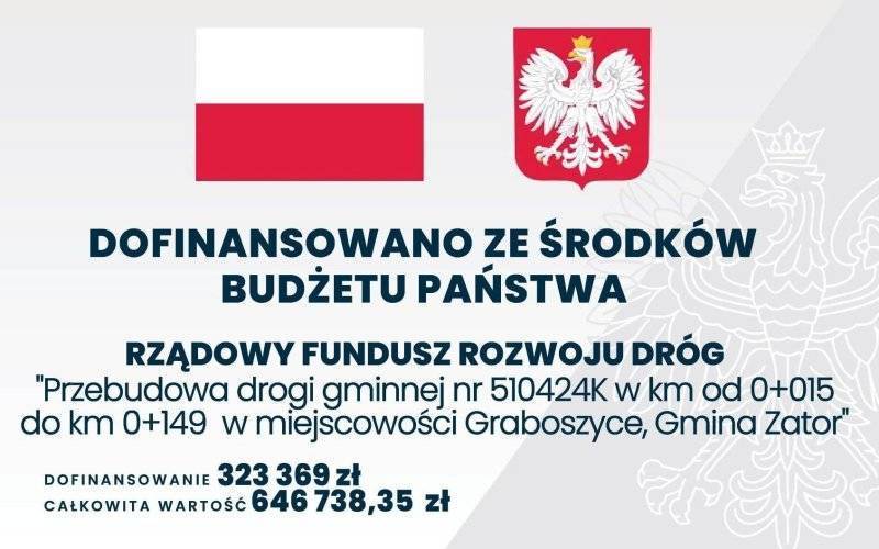 Podpisano umowę na budowę chodnika w Graboszycach przy ul. Św. Andrzeja w Graboszycach