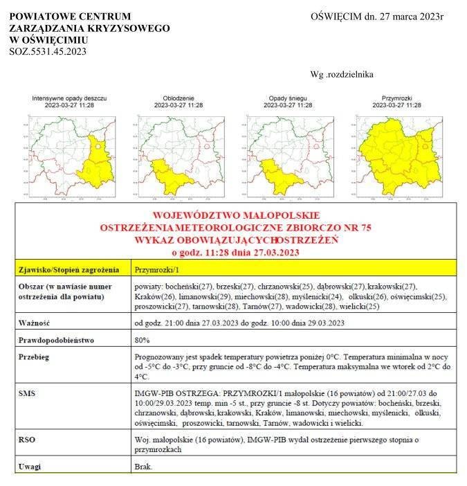 Ostrzeżenie meteorologiczne nr 75 - Przymrozki /1