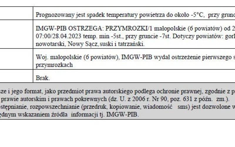 Ostrzeżenie meteorologiczne zbiorcze nr 110_przymrozki-1
