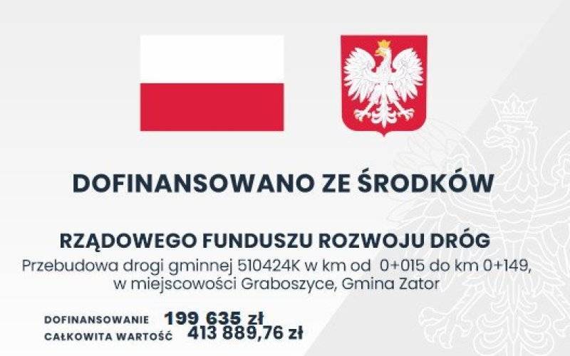Ul. Św. Andrzeja w Graboszycach - podpisano umowę z wykonawcą zadania