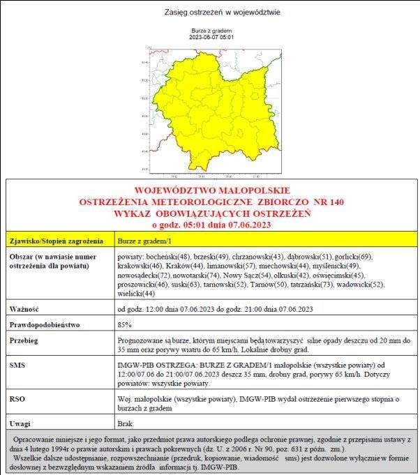 Ostrzeżenie meteorologiczne nr 140_burze z gradem_1st