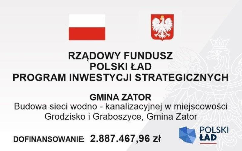 „Budowa sieci wodno - kanalizacyjnej w miejscowości Grodzisko i Graboszyce, Gmina Zator”Inwestycja dofinansowana z Rządowego Funduszu Polski Ład: Program Inwestycji Strategicznych