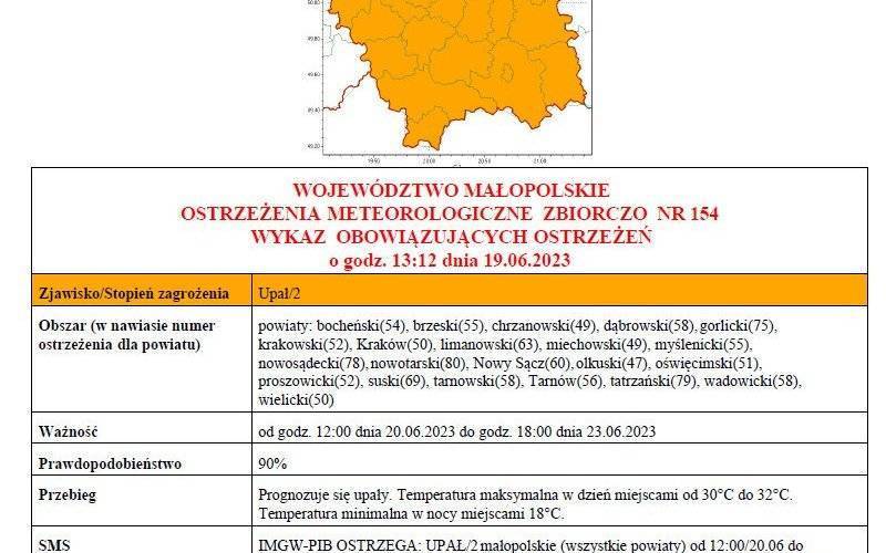 Ostrzeżenie meteorologiczne nr 154 Upał_2