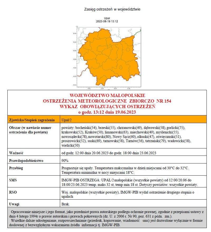 Ostrzeżenie meteorologiczne nr 154 Upał_2