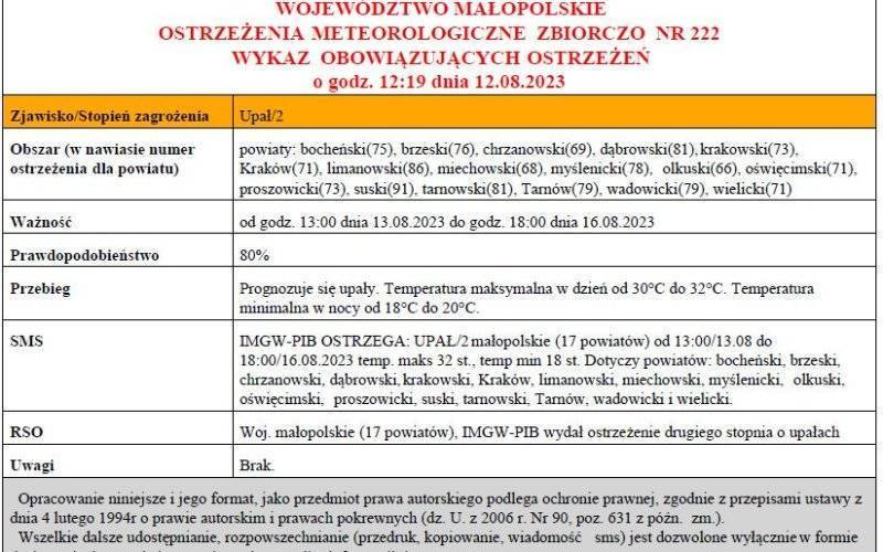 Ostrzeżenie meteorologiczne nr 222 Upał 2