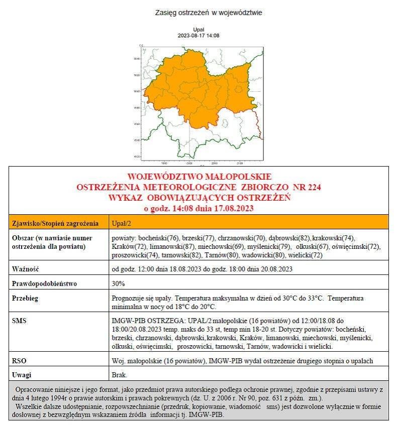 Ostrzezenie-meteorologiczne-nr-224-o-upalach-2-stopnia