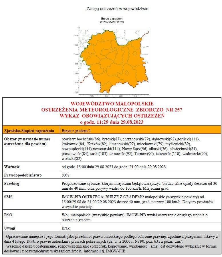 Ostrzeżenie meteorologiczne_257_Burze z gradem 2 stopnia