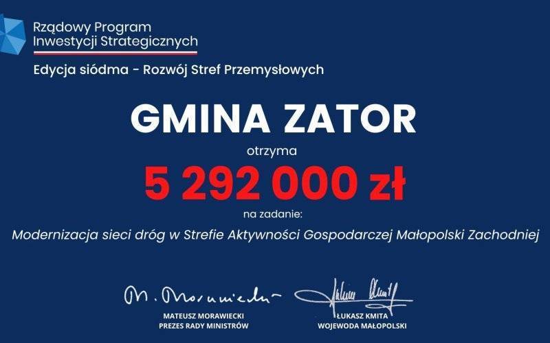 Dofinansowanie modernizacji sieci dróg w Strefie Aktywności Gospodarczej Małopolski Zachodniej