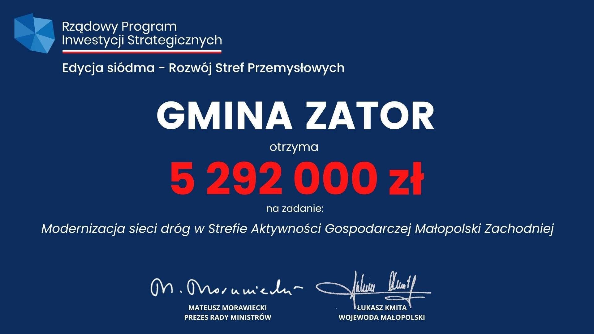 Dofinansowanie modernizacji sieci dróg w Strefie Aktywności Gospodarczej Małopolski Zachodniej