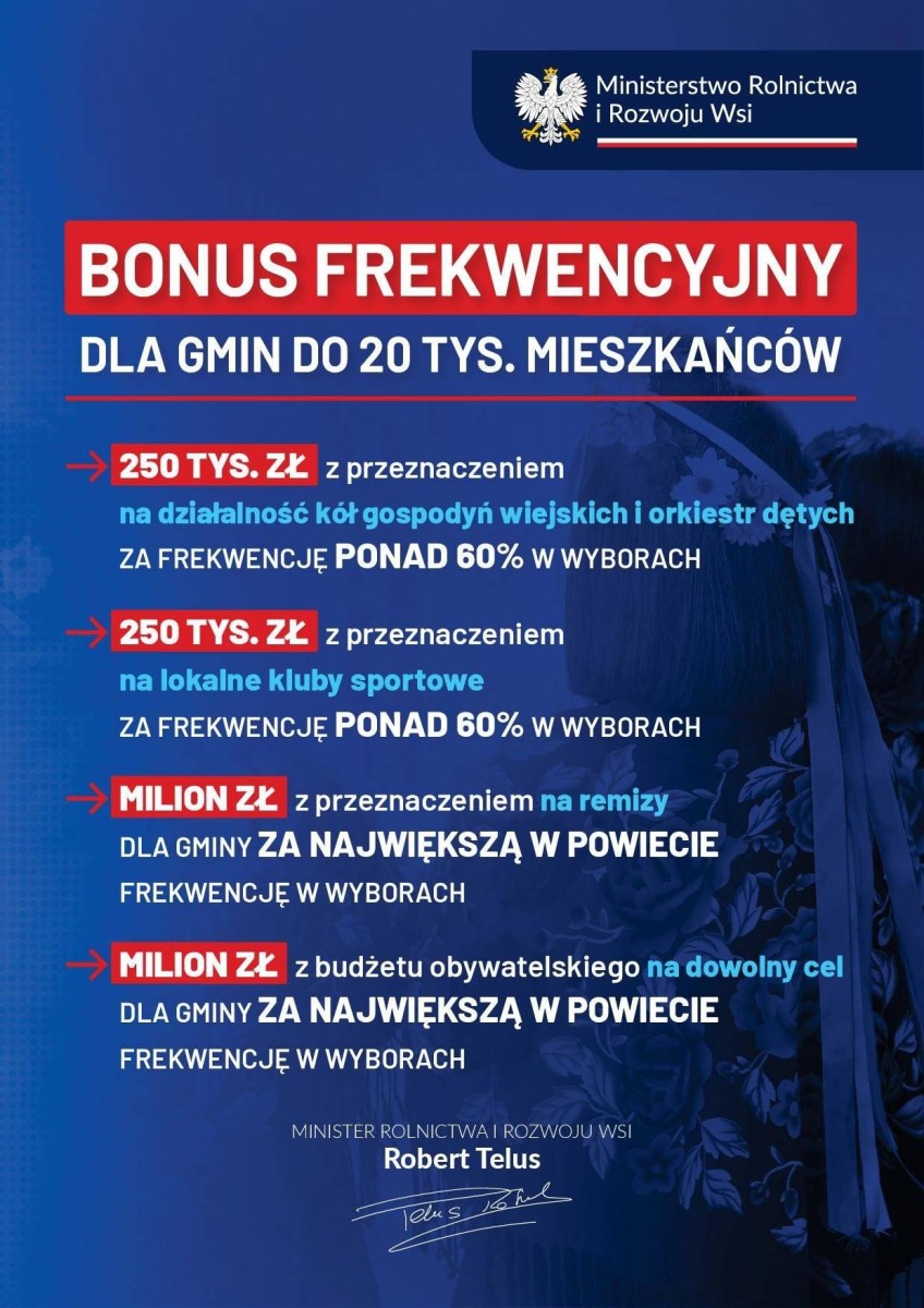 BONUS FREKWENCYJNY DLA GMIN DO 20 TYS. MIESZKAŃCÓW