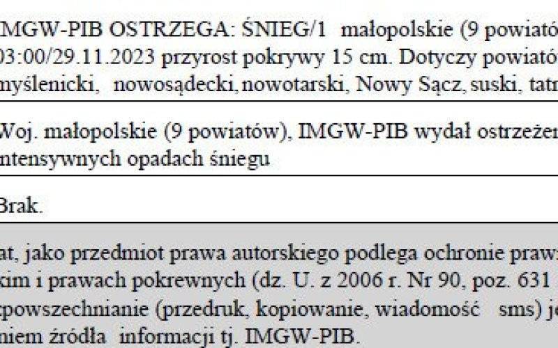 Ostrzeżenie meteorologiczne_319_Obfite_Opady_Śniegu_1stopnia