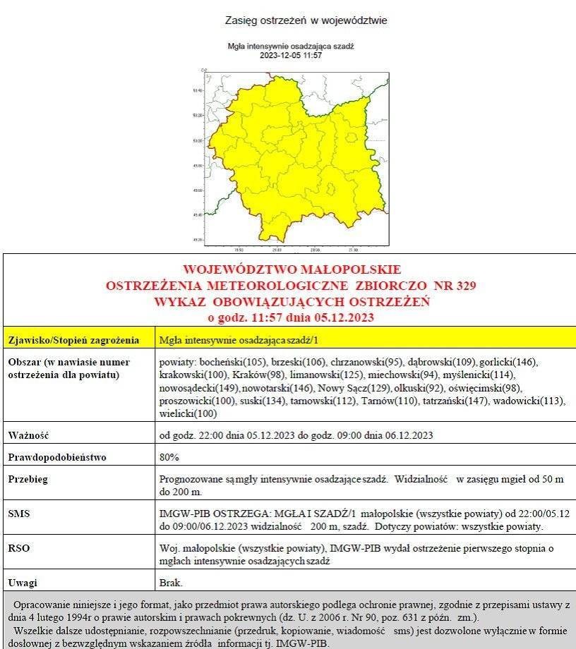 Ostrzeżenie meteorologiczne_NR 329 mgła intensywnie osadzająca szadź 1
