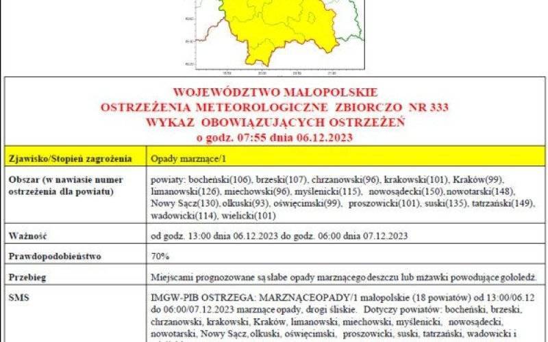 Ostrzeżenie meteorologiczne_NR 333 Opady marznące 1