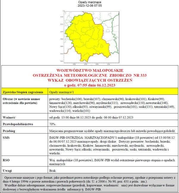 Ostrzeżenie meteorologiczne_NR 333 Opady marznące 1