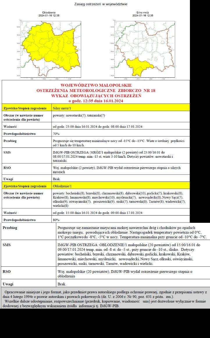 Ostrzeżenie meteorologiczne nr 18 o oblodzeniu 1 stopnia