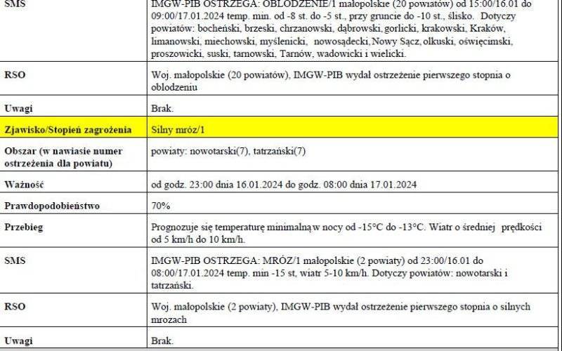 Ostrzeżenie meteorologiczne_nr19_Opady marznące_1stopnia