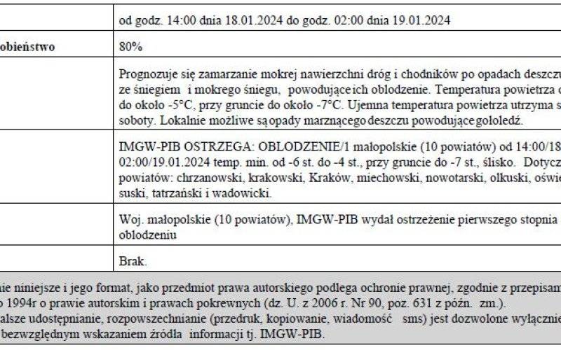Ostrzeżenie meteorologiczne_nr22_Oblodzenie_1stopnia