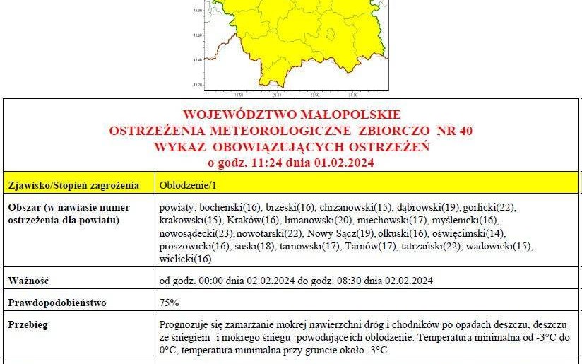 Ostrzeżenie meteorologiczne nr 40 - Oblodzenie_1