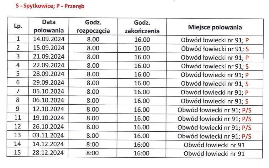 Plan polowań zbiorowych - Polski Związek Łowiecki, Zarząd Okręgowy w Krakowie - Ośrodek Hodowli Zwierzyny w Zatorze