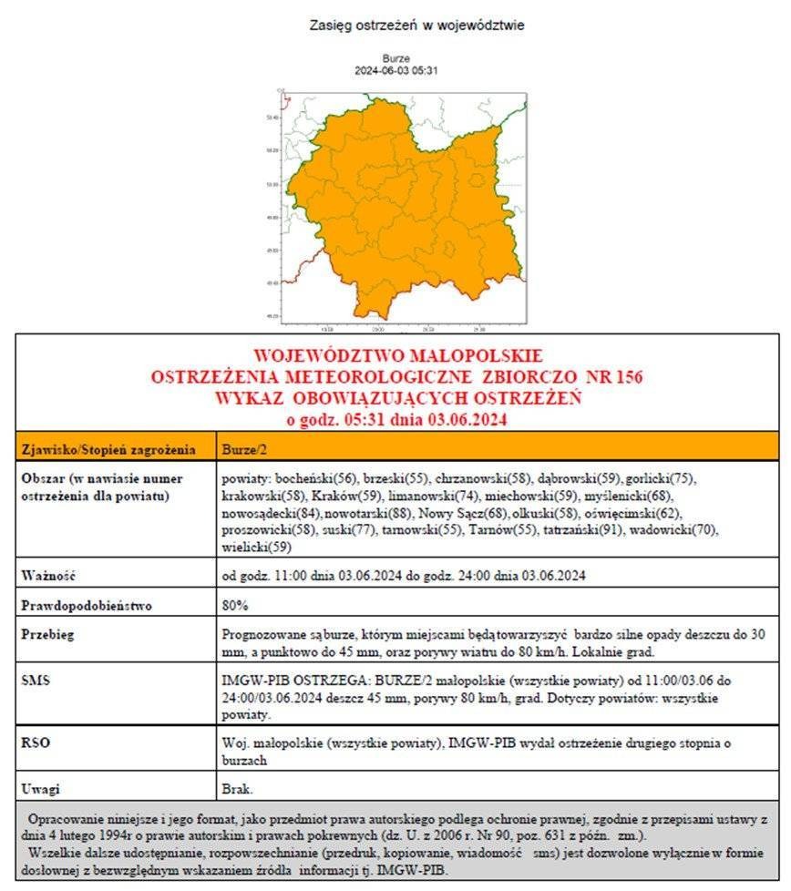 Ostrzeżenie Meteorologiczne nr 156 Burze 2 stopnia