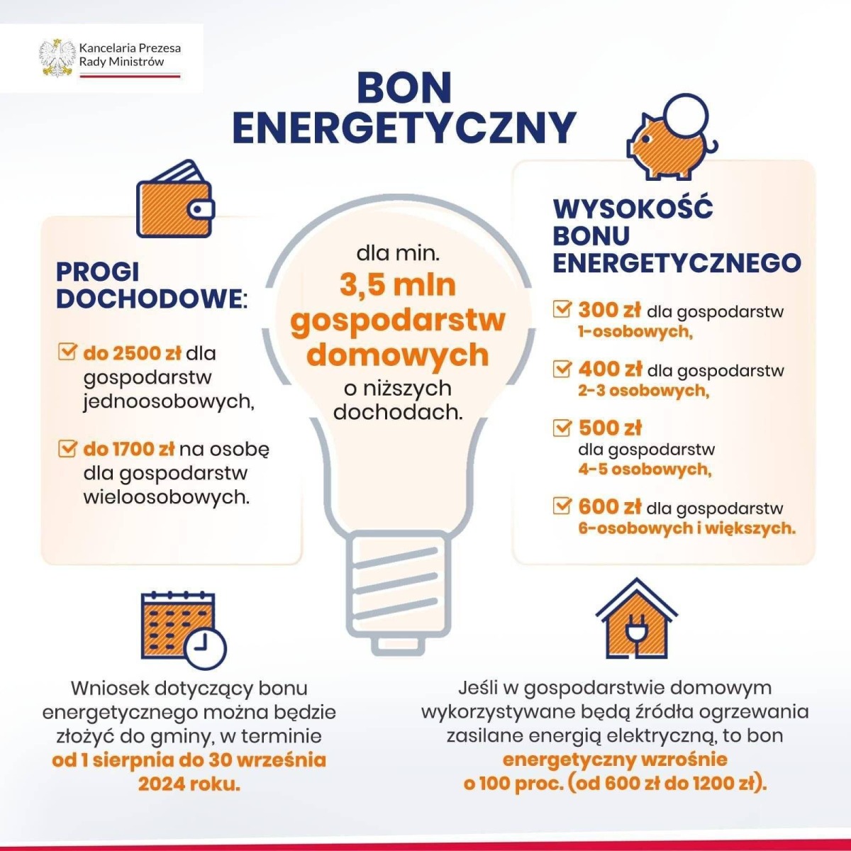 Bon energetyczny informacja dla mieszakńców