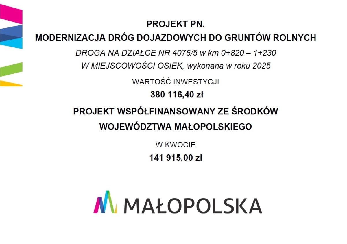 Modernizacja ul. Spacerowej zakończona