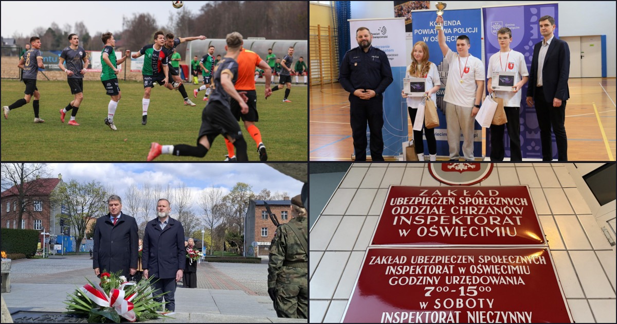 Wieczorne podsumowanie — 10 kwietnia 2026