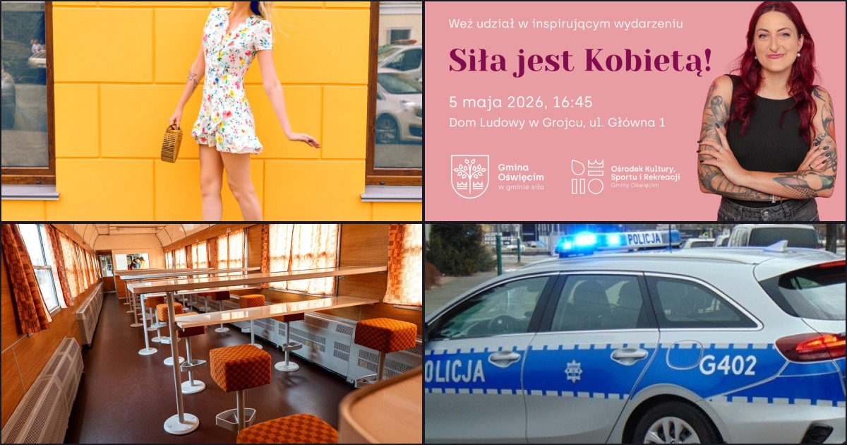 Wieczorne podsumowanie — 14 kwietnia 2026