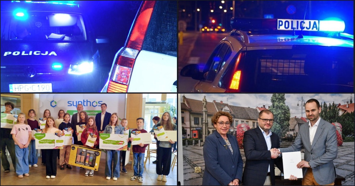 Wieczorne podsumowanie — 20 kwietnia 2026