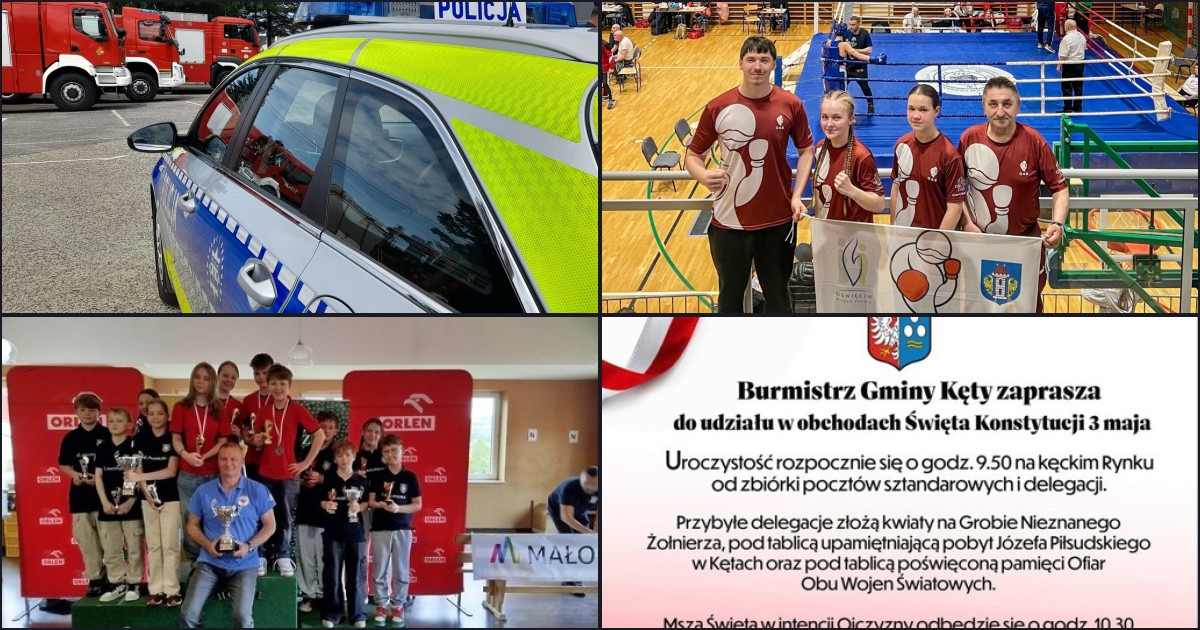 Wieczorne podsumowanie — 28 kwietnia 2026