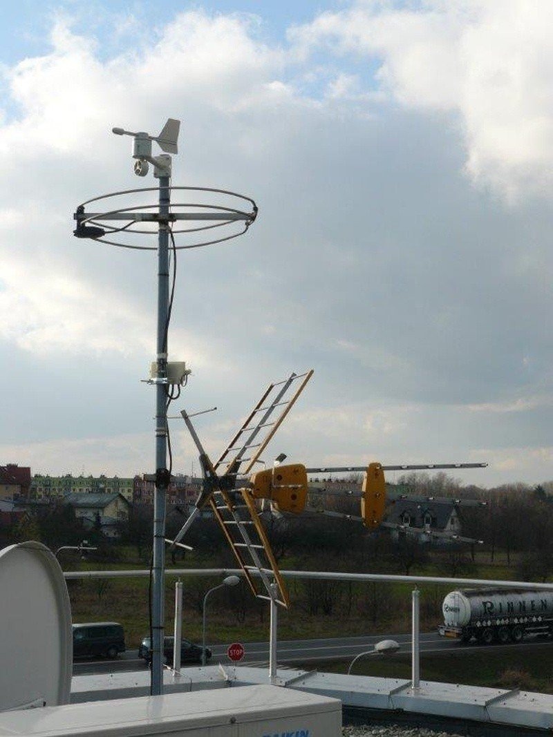 Powiatowa informacja pogodowa