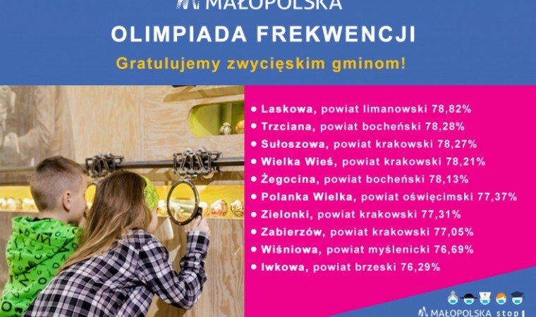 Nagroda finansowa dla Polanki Wielkiej za wysoką frekwencję