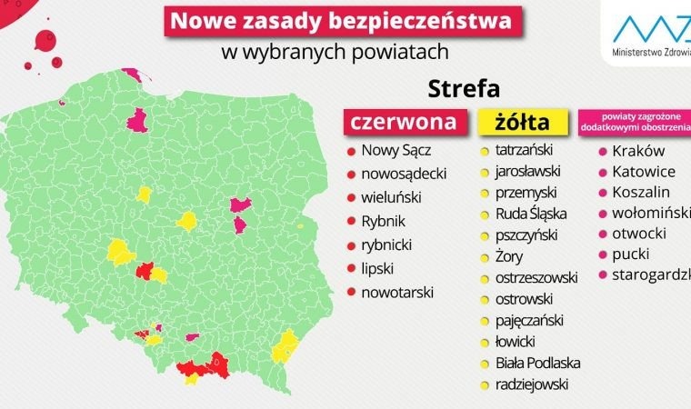 Powiat Oświęcimski nadal w zielonej strefie!