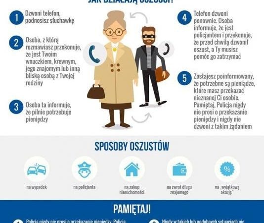 Seniorze, nie daj się nabrać oszustom!