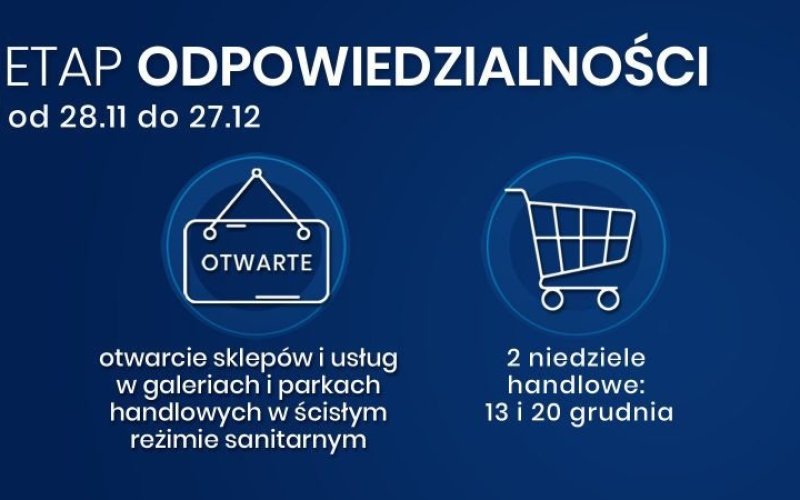Szkoły nadal zamknięte. Nie otworzą też podwojów siłownie, kluby fitness, aquaparki i instytucje kultury