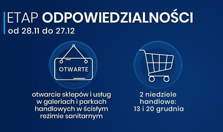 Szkoły nadal zamknięte. Nie otworzą też podwojów siłownie, kluby fitness, aquaparki i instytucje kultury