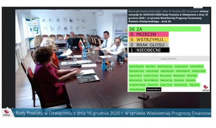 Nadzwyczajna XXXV sesja Rady Powiatu w Oświęcimiu VI kadencji