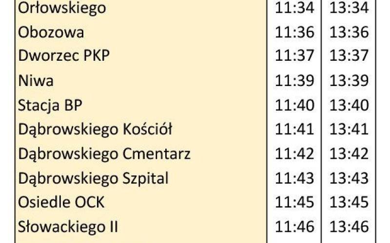 Piknik Wojskowy u Hallera. Czeka 1200 porcji grochówki