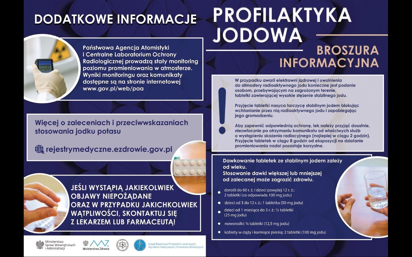 Plan dystrybucji preparatów stabilnego jodu na wypadek wystąpienia zdarzenia radiacyjnego