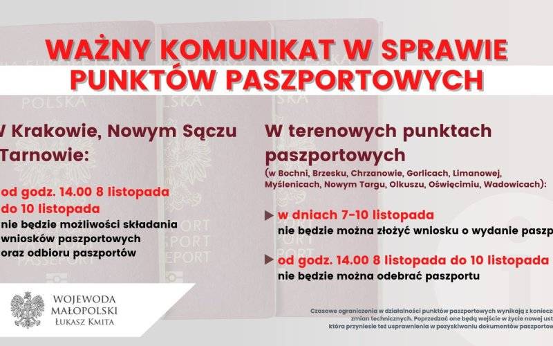 Ograniczenia w punktach paszportowych