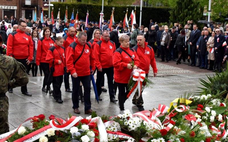 Źródło praw i obowiązków