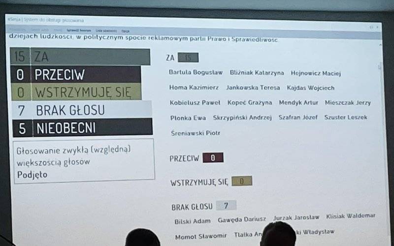 Sprzeciw i oburzenie Rady Powiatu wobec skandalicznego spotu PiS