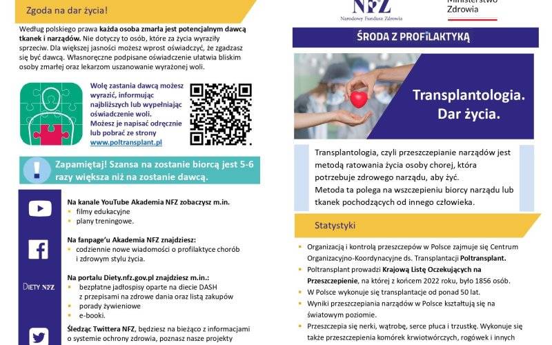 Transplantacja narządów jest metodą leczenia ratującą życie i zdrowie pacjentów