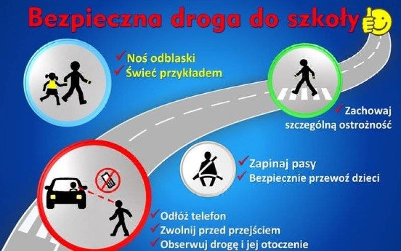 Przypomną dzieciom jak bezpiecznie poruszać się po drogach